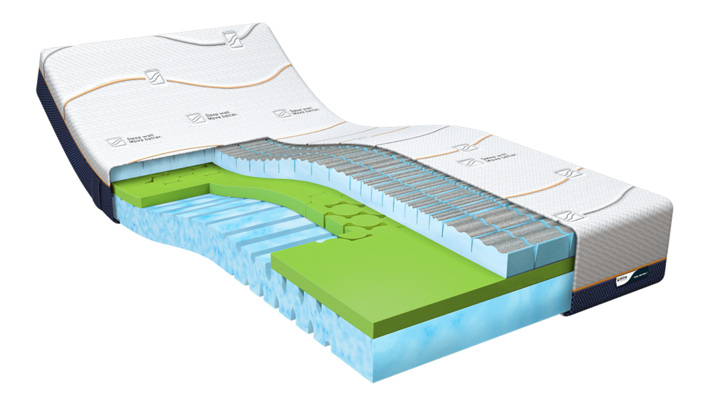 Cool Motion 3 M Line