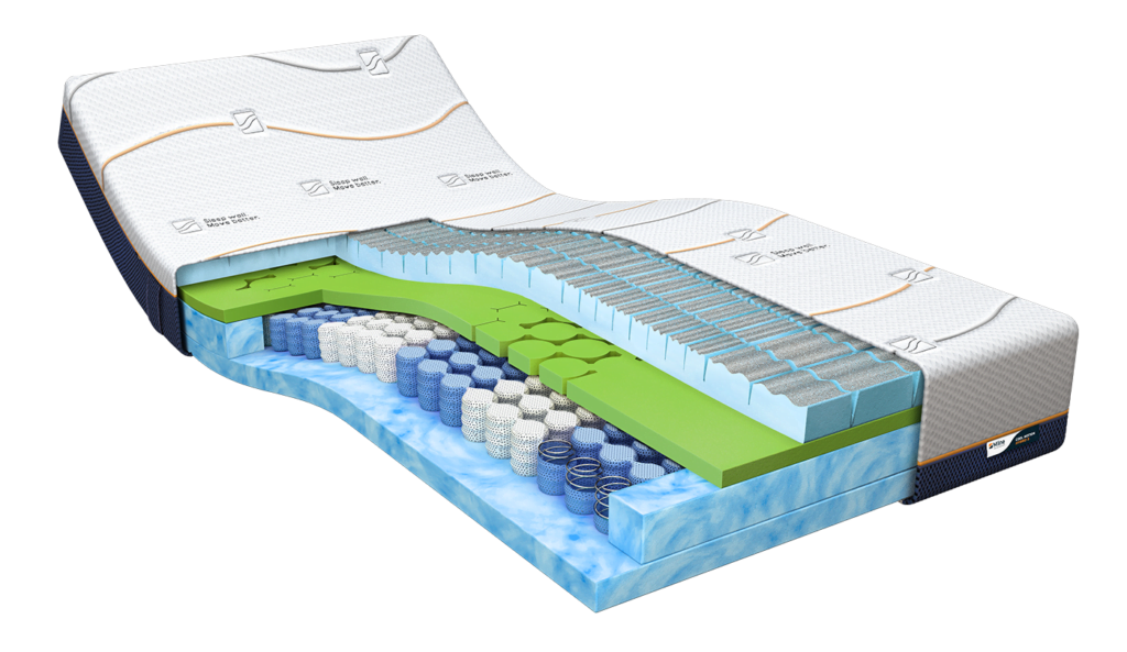M-Line Cool Motion 5