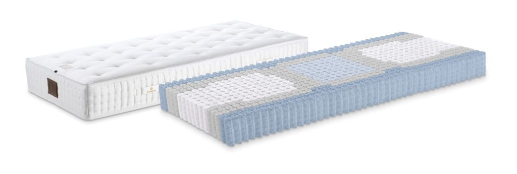 Posture matras